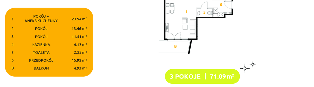 Mieszkanie w inwestycji: Osiedle Ozon etap VII