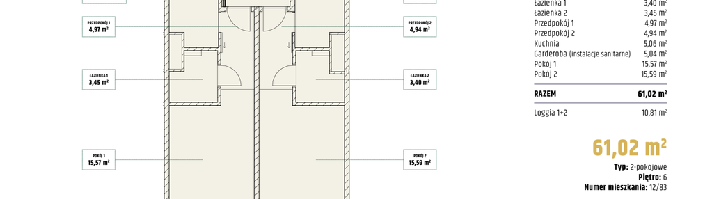 Mieszkanie w inwestycji: Apartamenty Central Park Wrocław