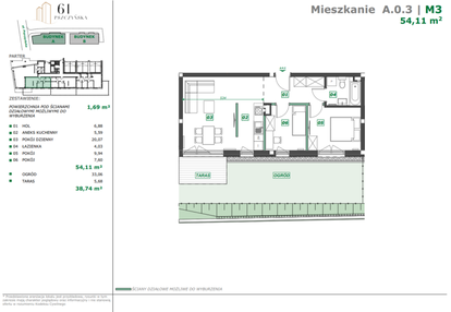 Mieszkanie w inwestycji: Apartamenty Pszczyńska