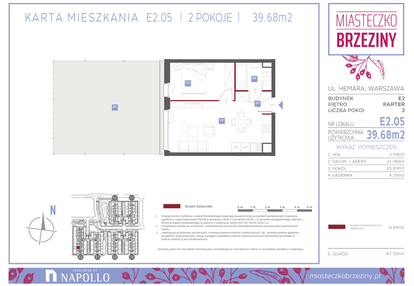 Mieszkanie w inwestycji: Miasteczko Brzeziny II