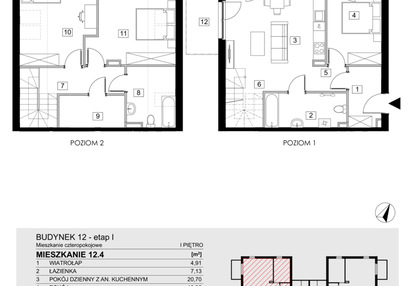 Mieszkanie w inwestycji: Jasieny