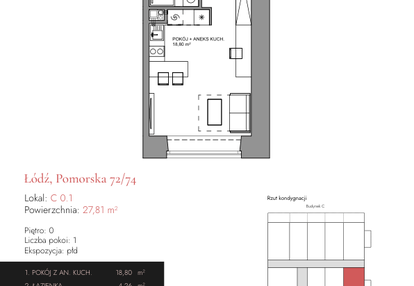 Mieszkanie w inwestycji: Melody Loft