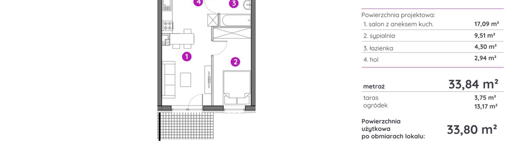 Mieszkanie w inwestycji: Murapol Aviator