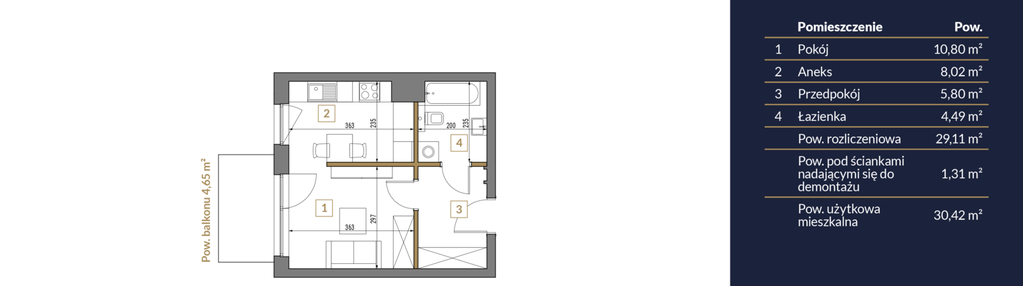 Mieszkanie w inwestycji: Warszawska 222 bud. D