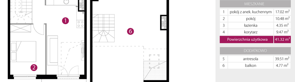 Mieszkanie w inwestycji: 2M Apartments etap IV