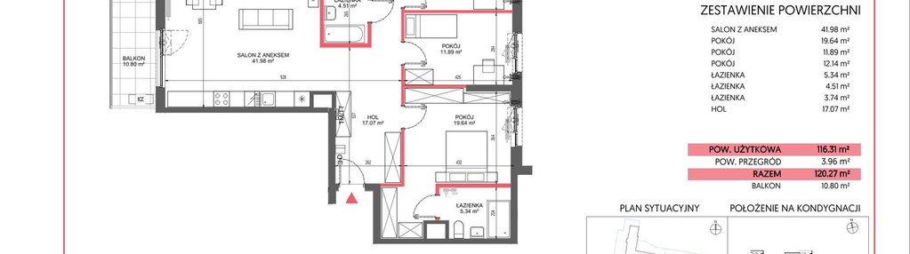 Mieszkanie w inwestycji: Modena II