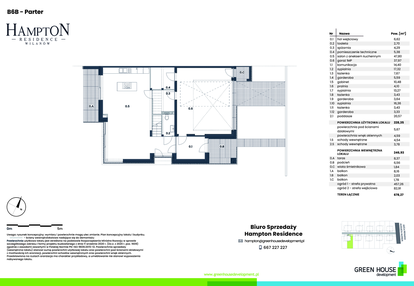 Dom w inwestycji: Hampton Residence Wilanów