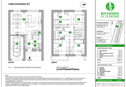 Dom w inwestycji: Riverside Eco Home