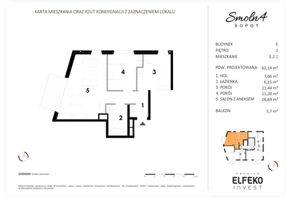 Mieszkanie w inwestycji: Smolna 4