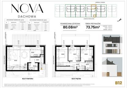 Dom w inwestycji: Nova Dachowa II