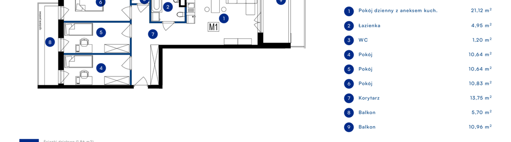 Mieszkanie w inwestycji: Przy Bursztynowej