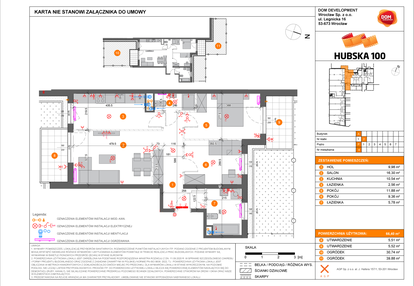 Mieszkanie w inwestycji: Hubska 100 etap 2