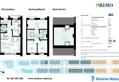 Mieszkanie w inwestycji: Osiedle Primo