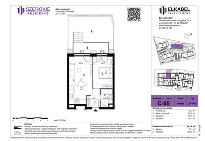 Mieszkanie w inwestycji: Szerokie Residence