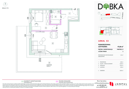 Mieszkanie w inwestycji: Dobka