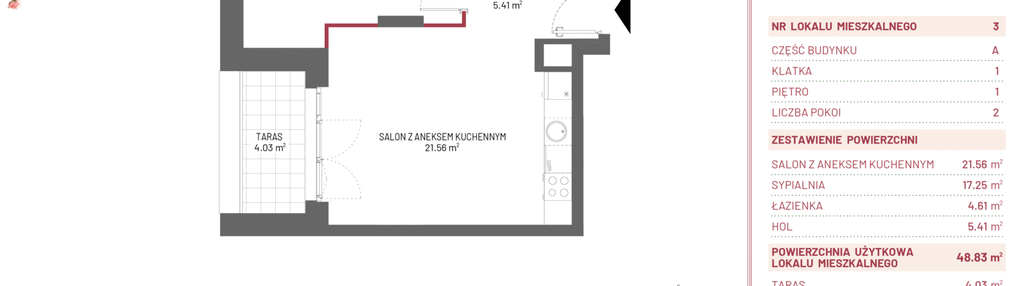 Mieszkanie w inwestycji: Omulewska
