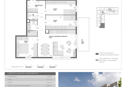 Mieszkanie w inwestycji: Modern House II
