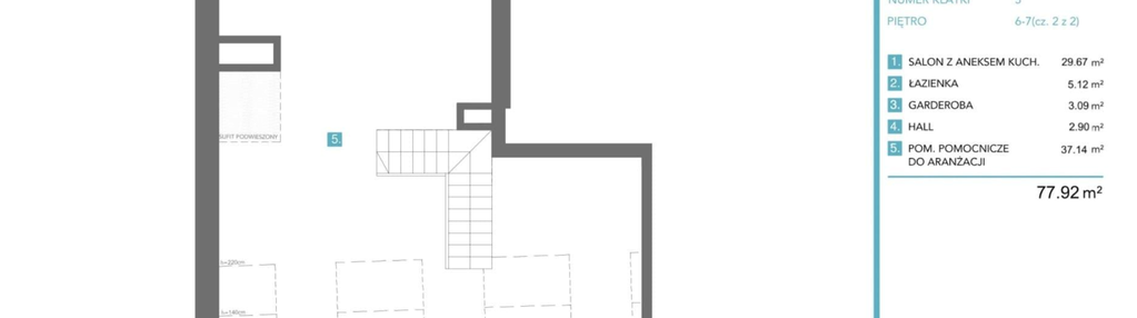 Mieszkanie w inwestycji: Granaria