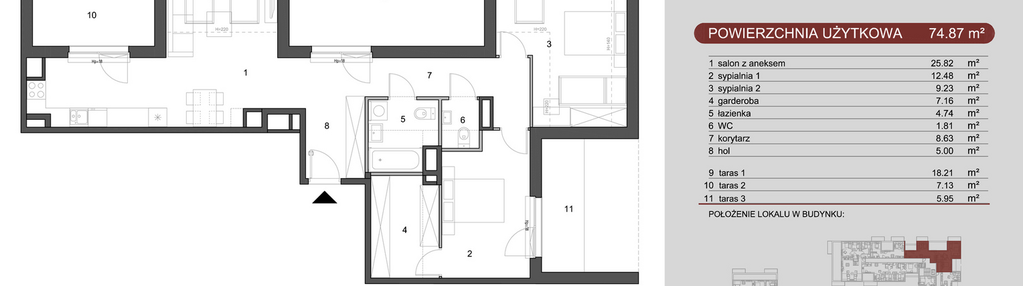 Mieszkanie w inwestycji: CUKROWNIA