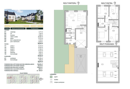 Dom w inwestycji: Cisova Park