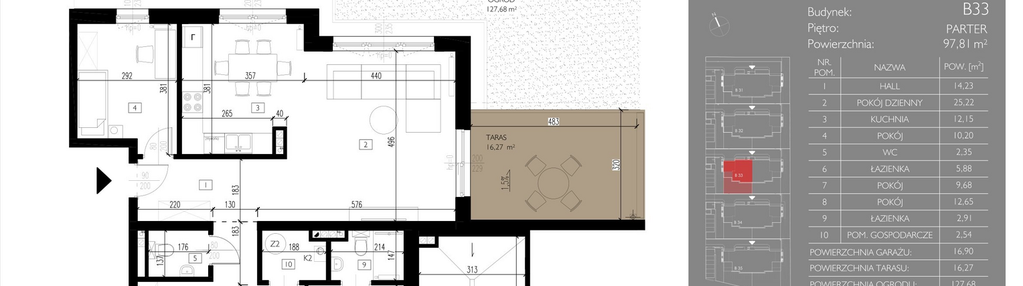 Mieszkanie w inwestycji: Leśna Polana