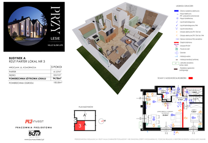 Dom w inwestycji: Przy Lesie Ville Slow Life