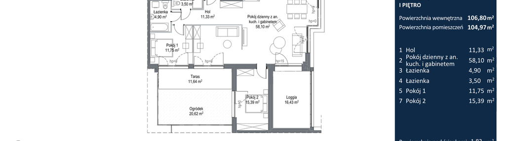 Mieszkanie w inwestycji: Bulvar Apartments - etap II