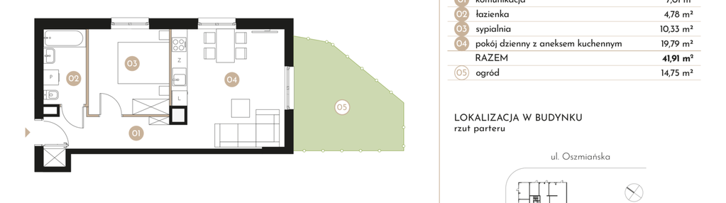 Mieszkanie w inwestycji: Moja Oszmiańska
