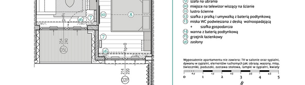 Mieszkanie w inwestycji: Remedium
