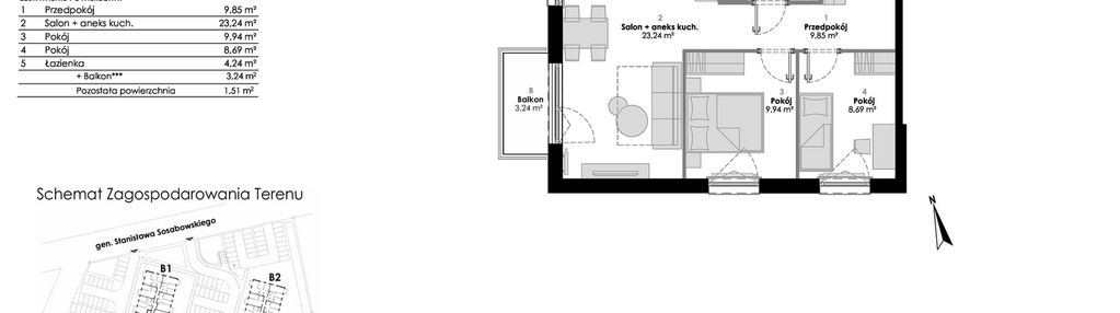 Mieszkanie w inwestycji: Osiedle Chabrowe