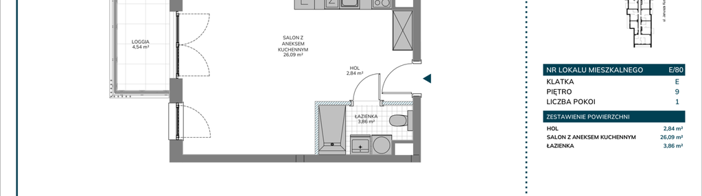 Mieszkanie w inwestycji: Kusocińskiego - Budynek B