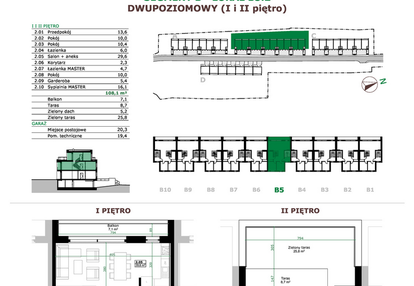 Mieszkanie w inwestycji: Dębowe Zacisze