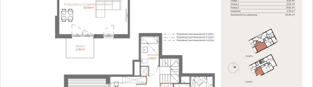 Mieszkanie w inwestycji: Sarnie Osiedle