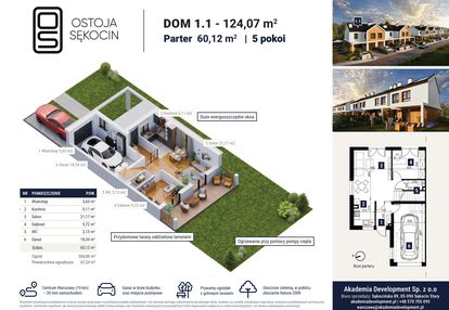 Dom w inwestycji: Ostoja Sękocin