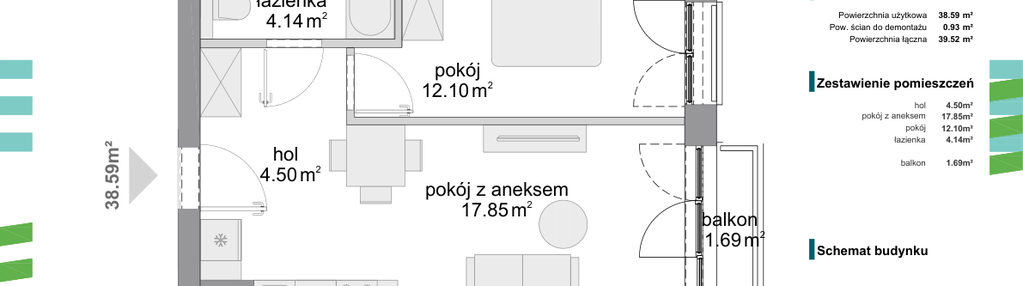 Mieszkanie w inwestycji: Osiedle Fokus Ursus