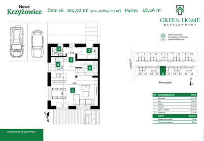 Dom w inwestycji: Nowe Krzyżowice II