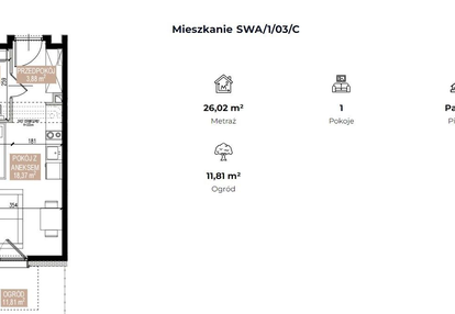 Mieszkanie w inwestycji: Apartamenty Świeradowska