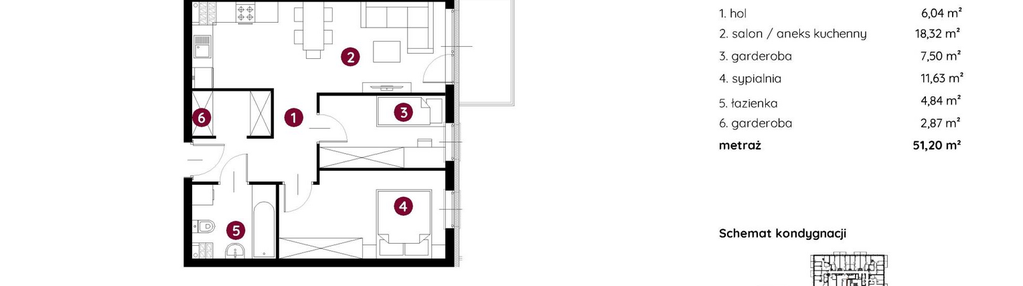 Mieszkanie w inwestycji: Murapol MainPoint