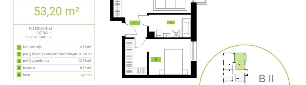 Mieszkanie w inwestycji: Botanic Park