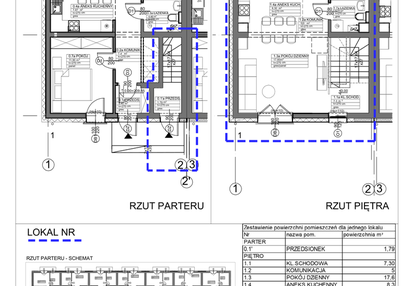 Mieszkanie w inwestycji: Apartamenty Koluszki