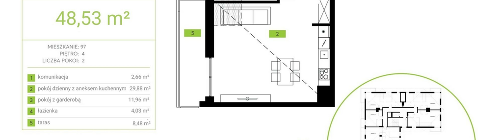 Mieszkanie w inwestycji: Botanic Park