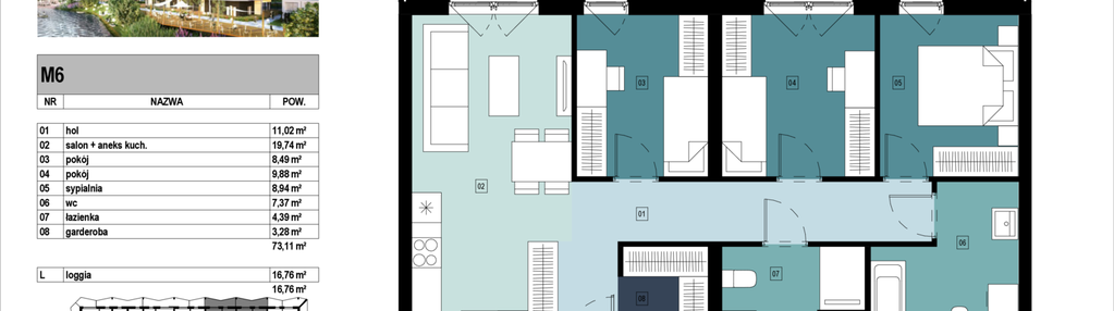 Mieszkanie w inwestycji: Panorama Kwiatkowskiego