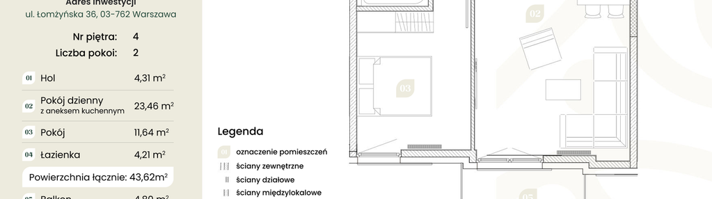 Mieszkanie w inwestycji: Łomżyńska Skwer