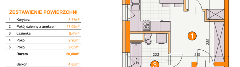 Mieszkanie w inwestycji: Osiedle Bocianie Gniazdo 2