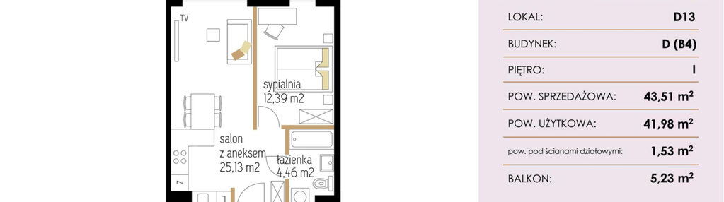 Mieszkanie w inwestycji: Enklawa Natury