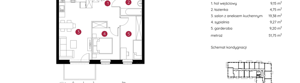 Mieszkanie w inwestycji: Murapol Ergo