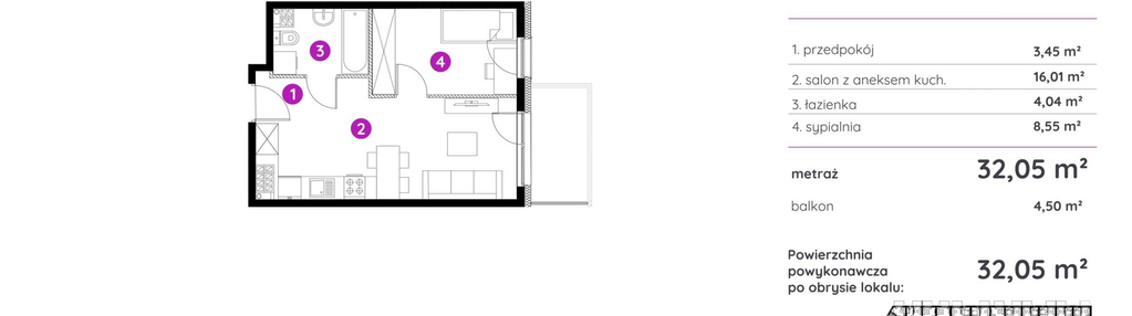 Mieszkanie w inwestycji: Murapol Portovo etap II