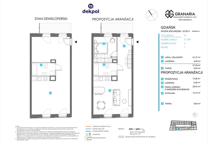 Mieszkanie w inwestycji: Granaria