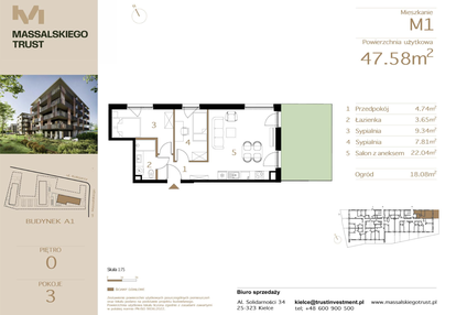 Mieszkanie w inwestycji: Massalskiego Trust