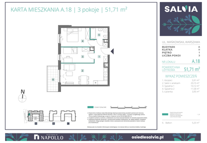 Mieszkanie w inwestycji: Osiedle Salvia